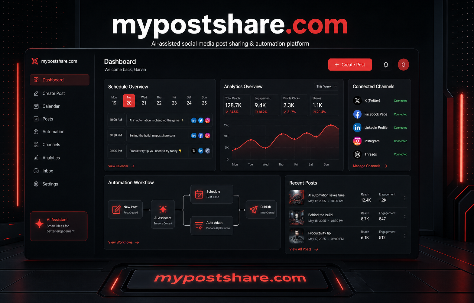 Solving Social Posting Chaos With mypostshare.com